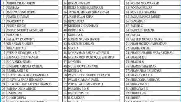 e shram card payment list
