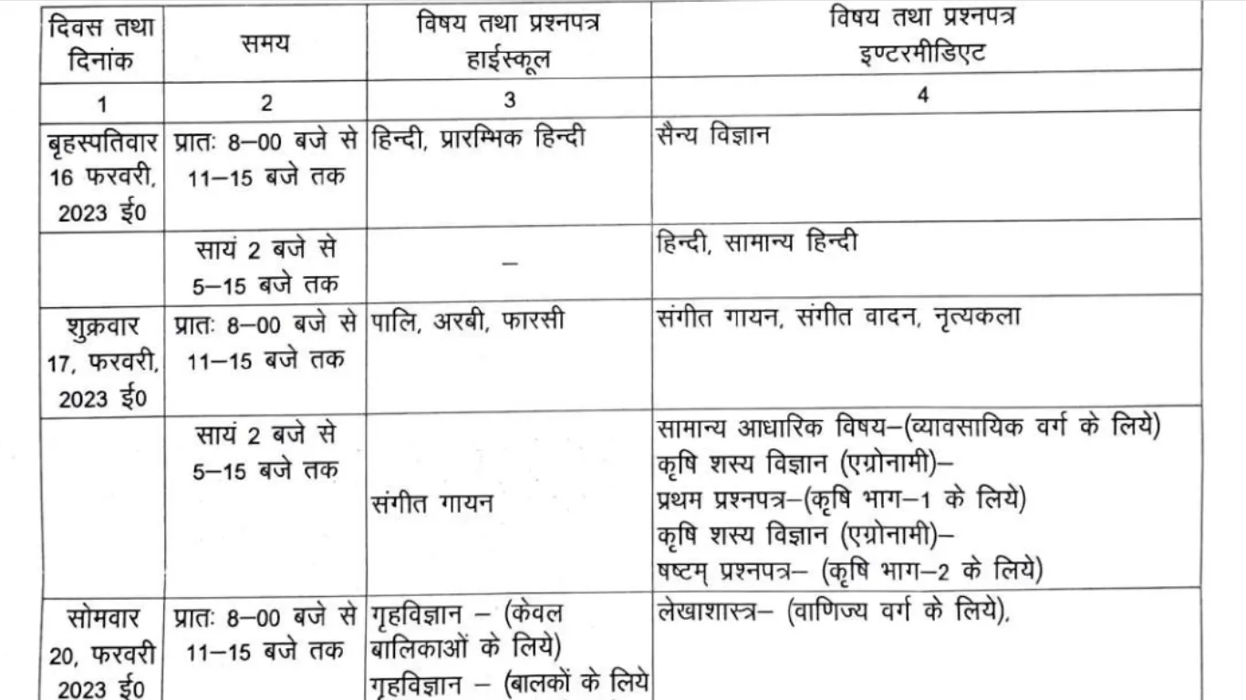 UP Board Exam Time Table 2023