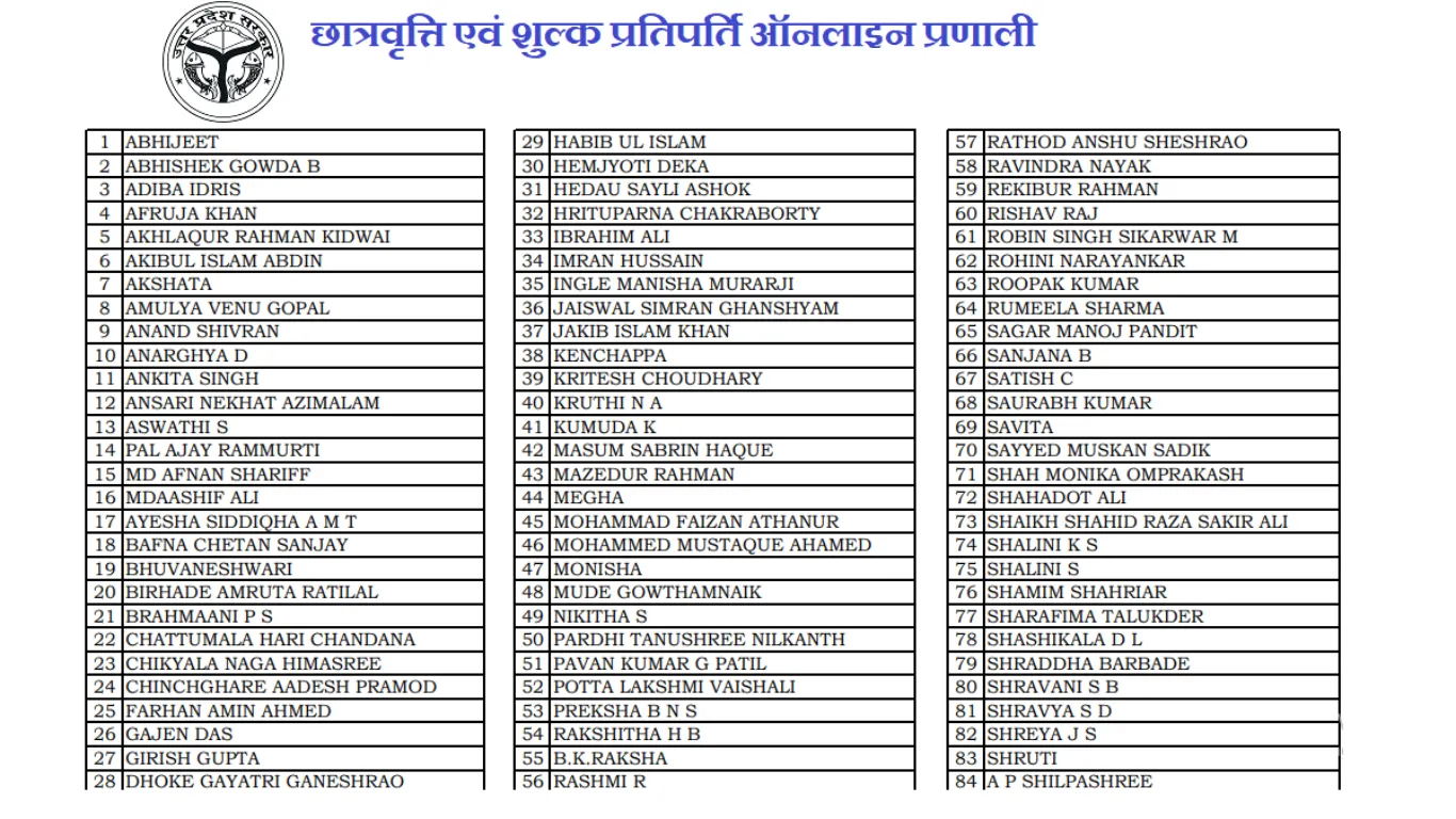up scholarship list
