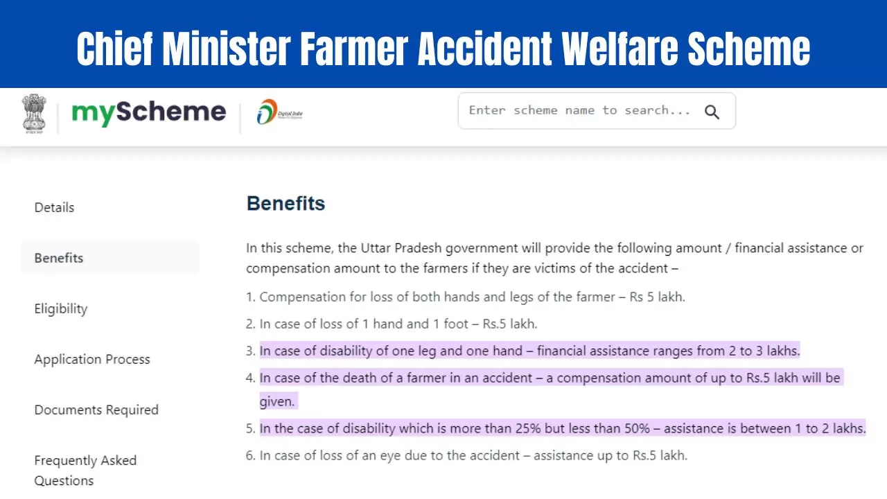 Chief Minister Farmer Accident Welfare Scheme 2024